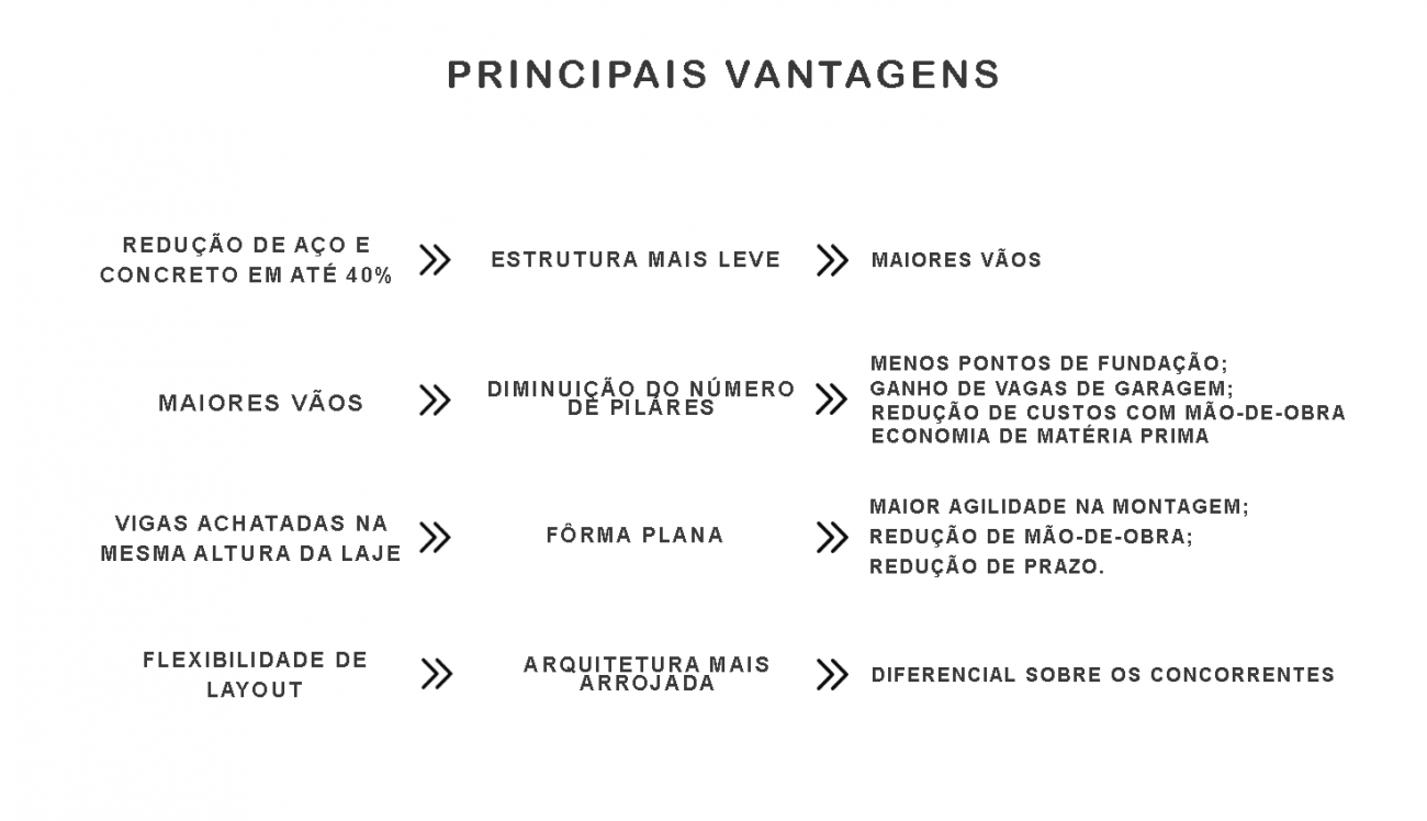 Prancheta 1 copiar